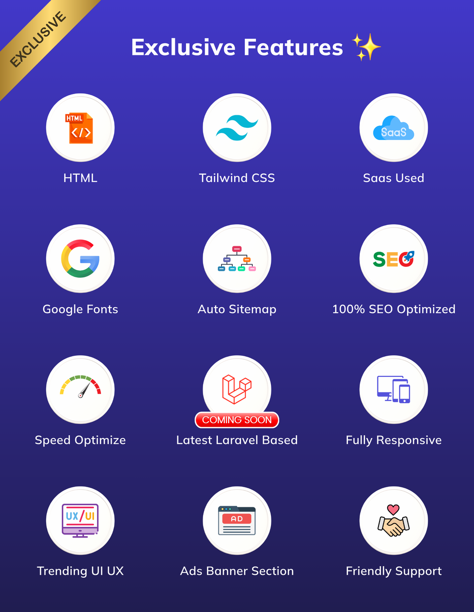 BNR Multipurpose Blogging UI/UX flutter with HTML Template - 4